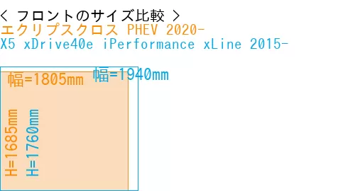 #エクリプスクロス PHEV 2020- + X5 xDrive40e iPerformance xLine 2015-
